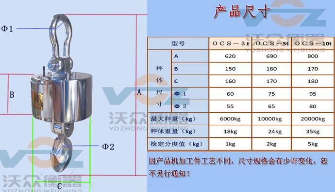 ͨ������ӵ��Ӽ��g(sh��)����(sh��)