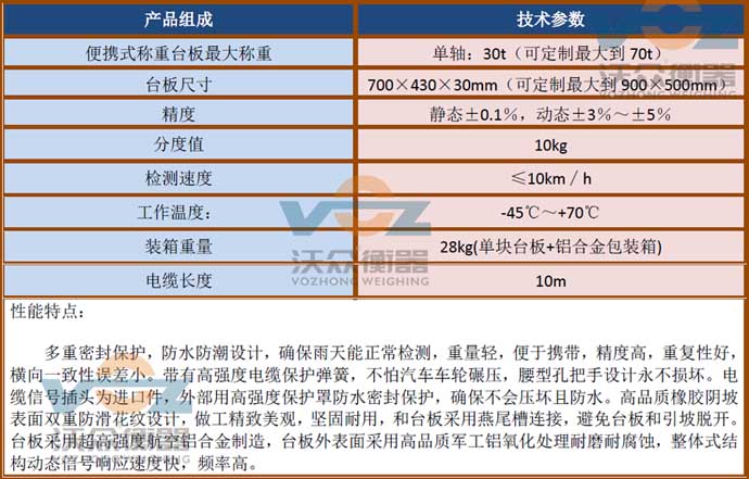 �о��c�ʽ�S�سӼ��g����(sh��)