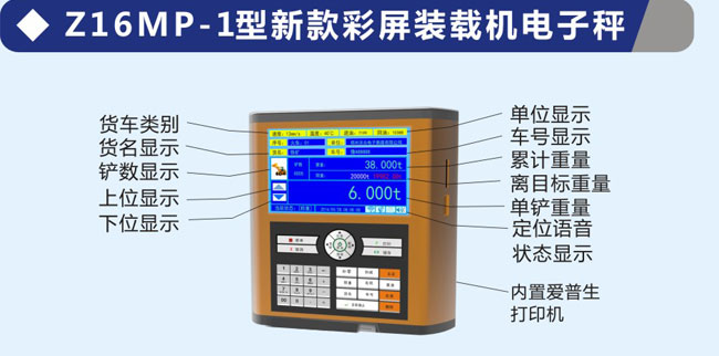 Z16MP-1型裝載機電子秤儀表 Z16MP-1型裝載機電子秤儀表