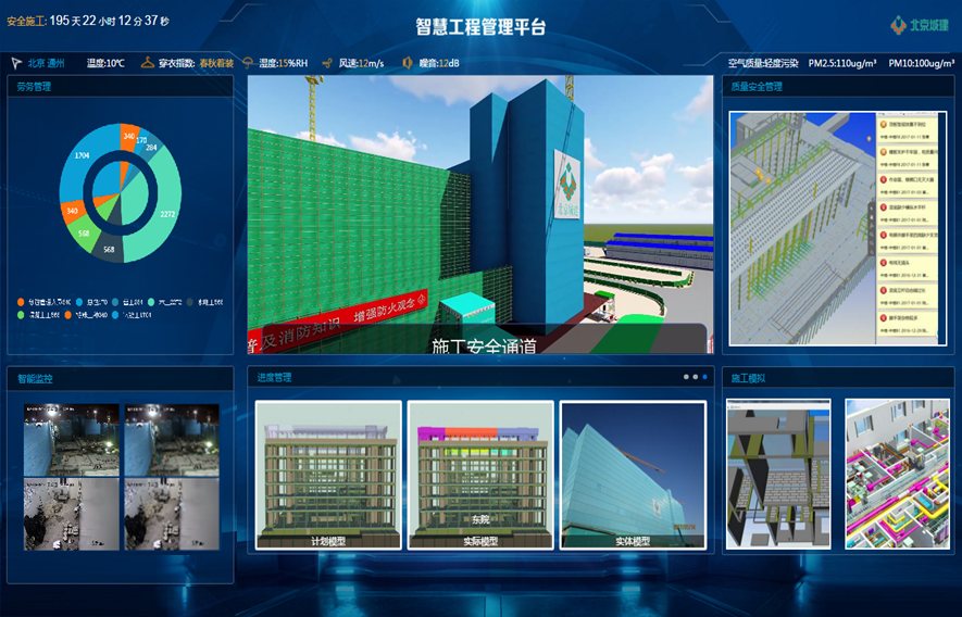 智慧工地在線監(jiān)測平臺