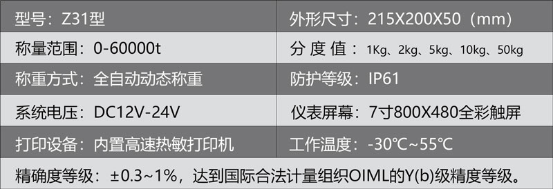 Z31�b�d�C��ӳӅ���(sh��)