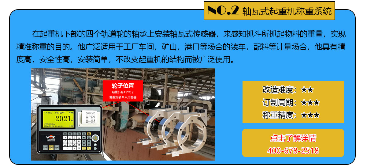 �S��ʽ���ؙC(j��)�Q��ϵ�y(t��ng)