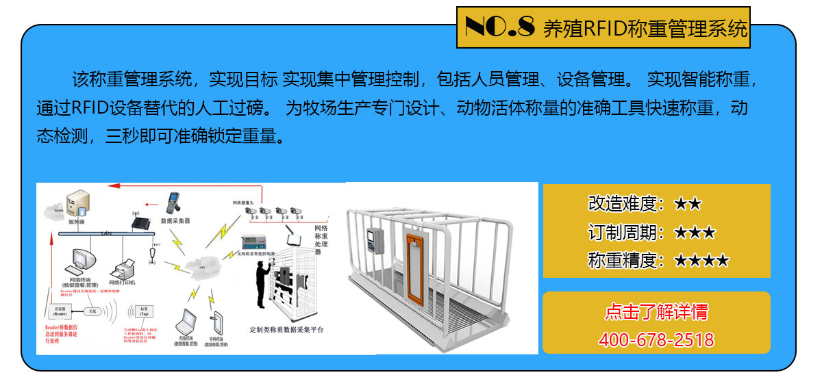 �B(y��ng)ֳ��RFID�Q�ع���ϵ�y(t��ng)