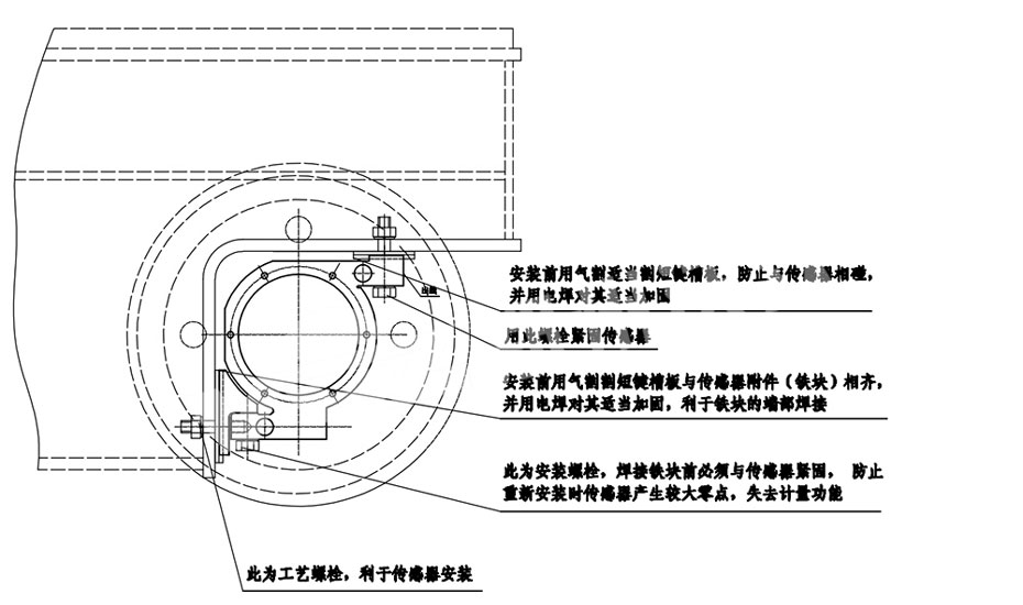 起重機軸瓦式稱重系統(tǒng)傳感器 起重機軸瓦式稱重系統(tǒng)傳感器